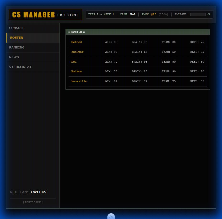 Team roster management